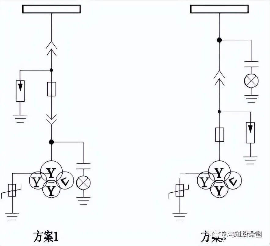 PT柜作用及常见配置方案
