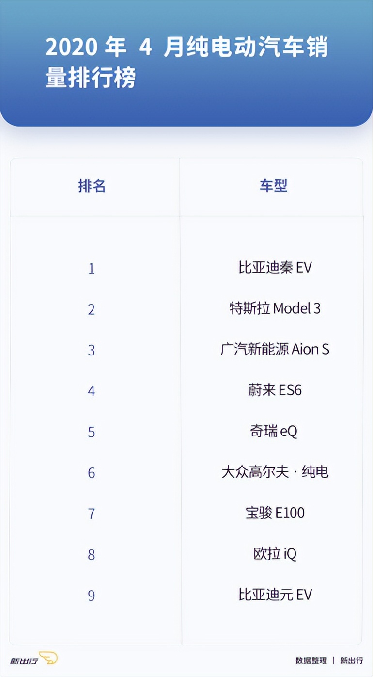 “十万个为什么”，为什么是他们先突破了十万