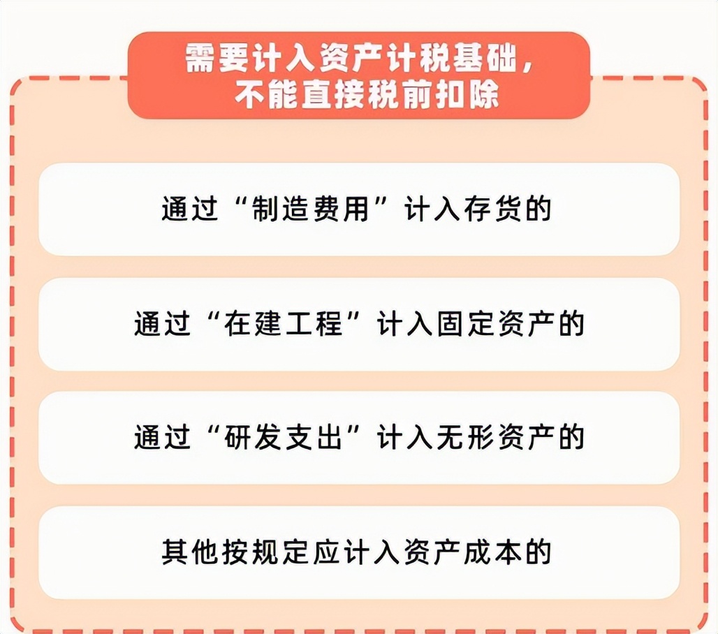 财务人看：6月起差旅费报销这么做！附7项费用报销标准和做账方式