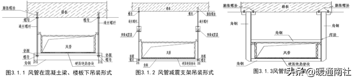 通风工程实体质量创优细部做法