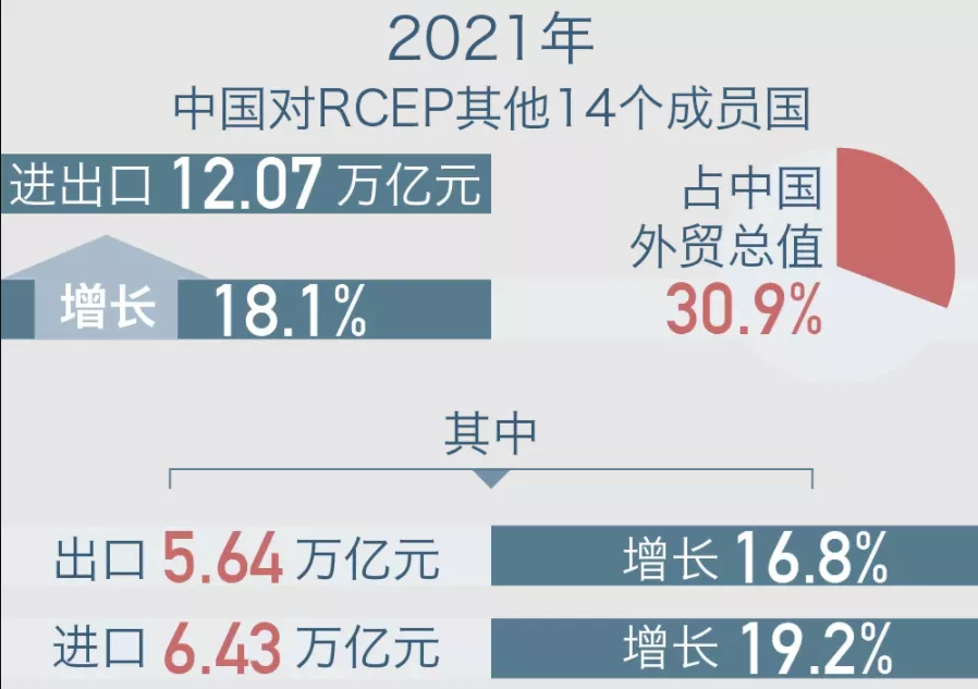 中国降低韩国化妆品关税，涉牙膏、洗面奶等
