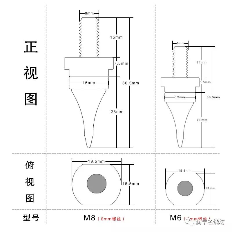 以小见大，音箱专用脚钉：韩国CODIA Suspike M6