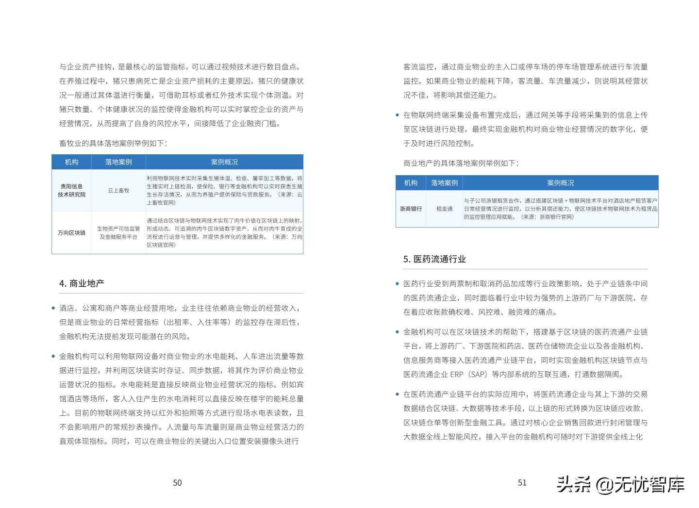 基于“区块链＋物联网”的 产业链金融应用白皮书（2021）