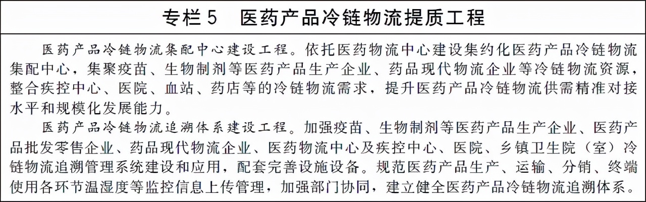 国务院办公厅关于印发“十四五”冷链物流发展规划的通知