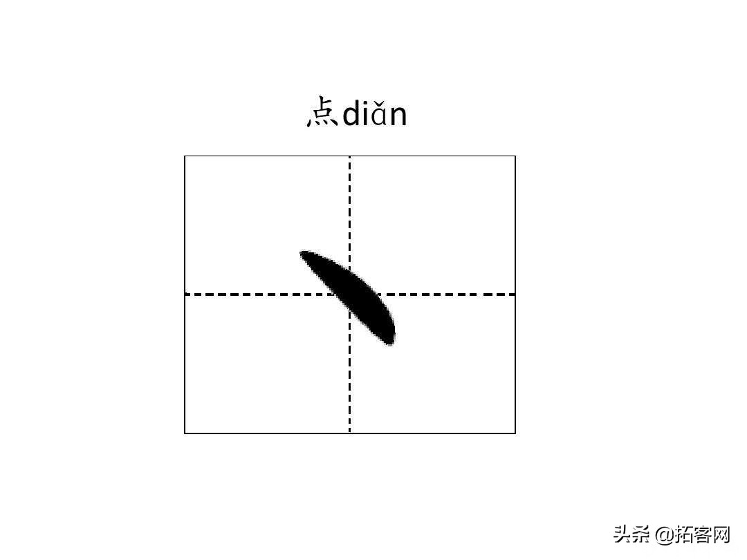 人生五笔字典：求字五笔编码查询与输入方法详解