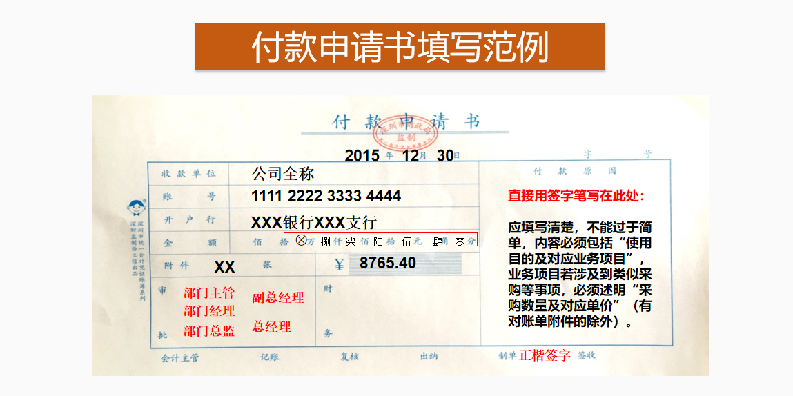 费用报销搞不定？这套费用报销制度及流程，是我见过最实用可行的