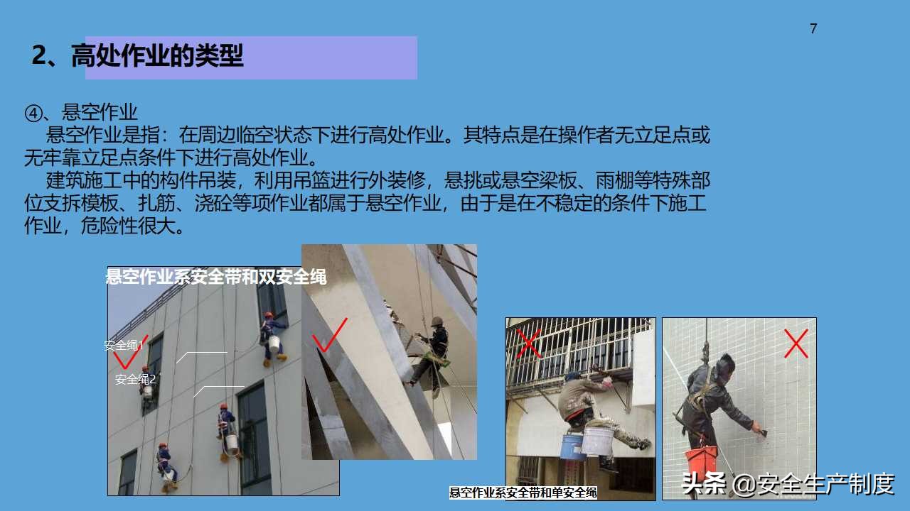 高处作业安全讲解培训（81页）