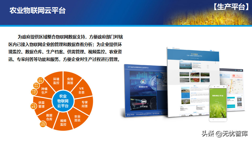 65页PPT智慧数字乡村农业大数据解决方案（附PPT全文下载）