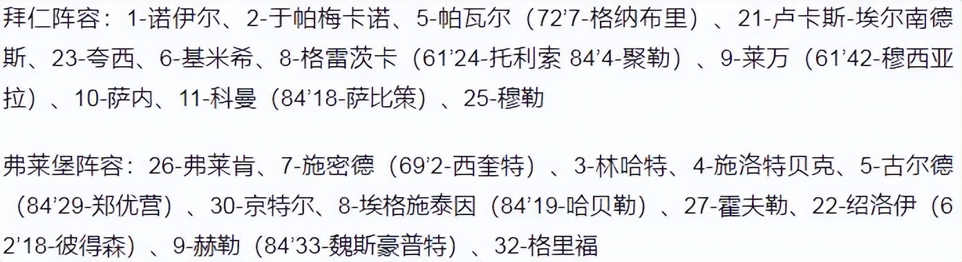 2022德甲联赛第18轮重播(德甲-格纳布里传射 科曼格雷茨卡建功 拜仁4-1弗赖堡继续领跑)