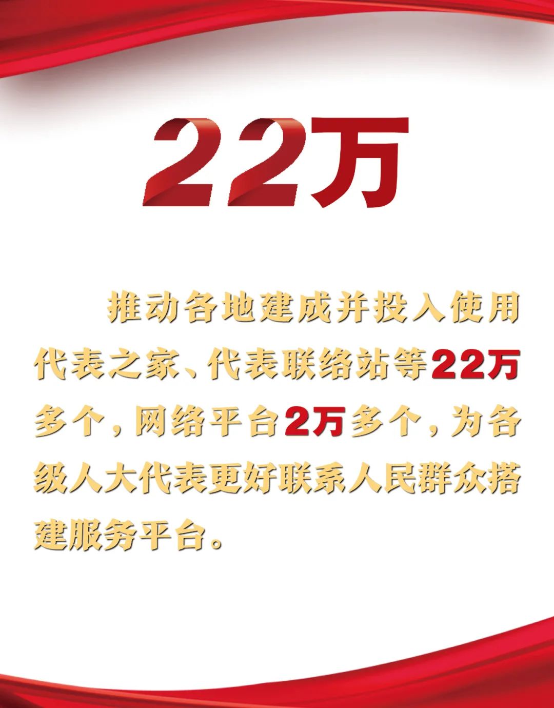 ˵2021