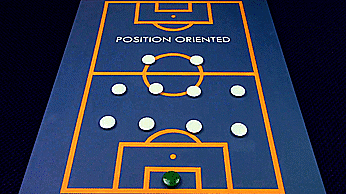 足球个人战术有哪些并解释（区域盯防和人盯人的演变以及哪个更好？）