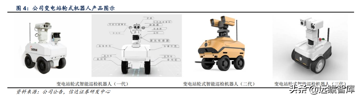 立足智能电网，申昊科技：扩区域、扩产品、扩领域，发力工业健康