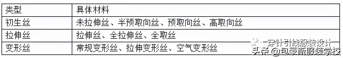 ά(shi)ɶȱ㣨ά·(lian)-Ʊ֪ʶѧϰ
