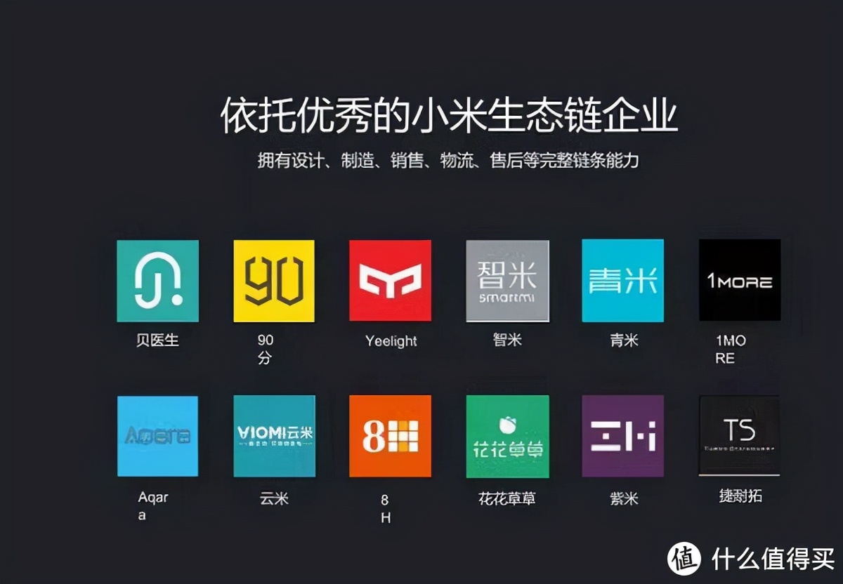 3分钟帮你理清小米智能的现状，辨别是否值得买？