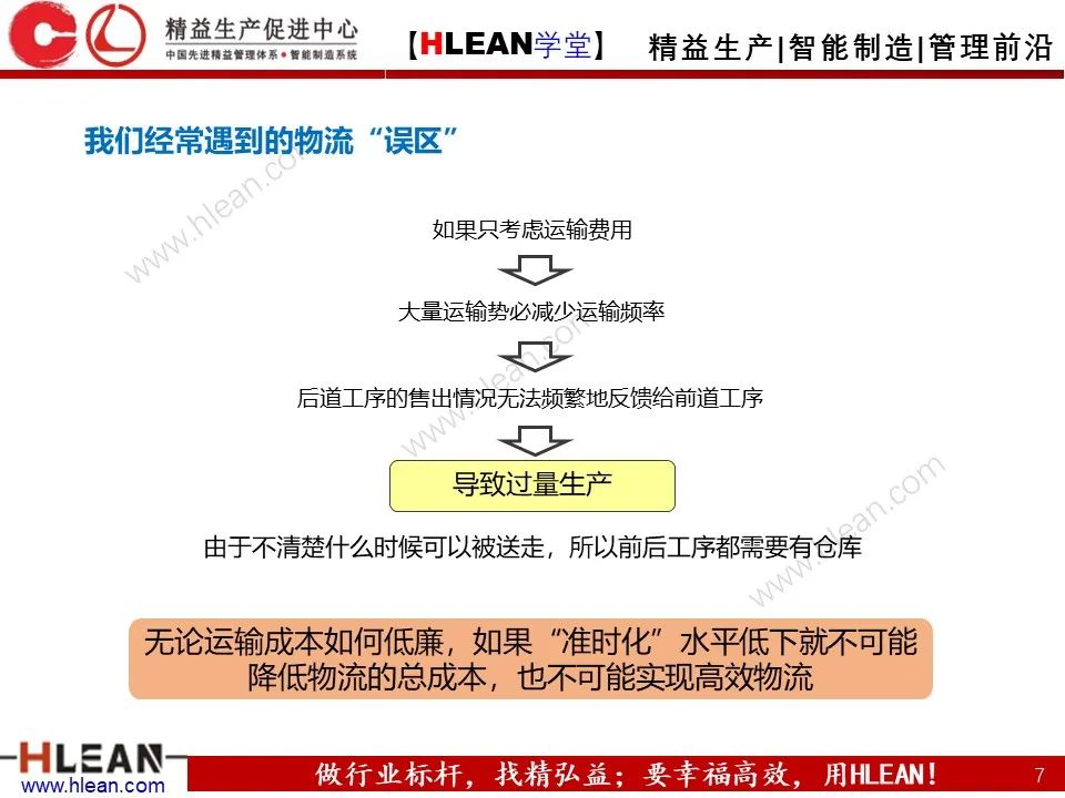 怎樣有效的進行精益物流改善