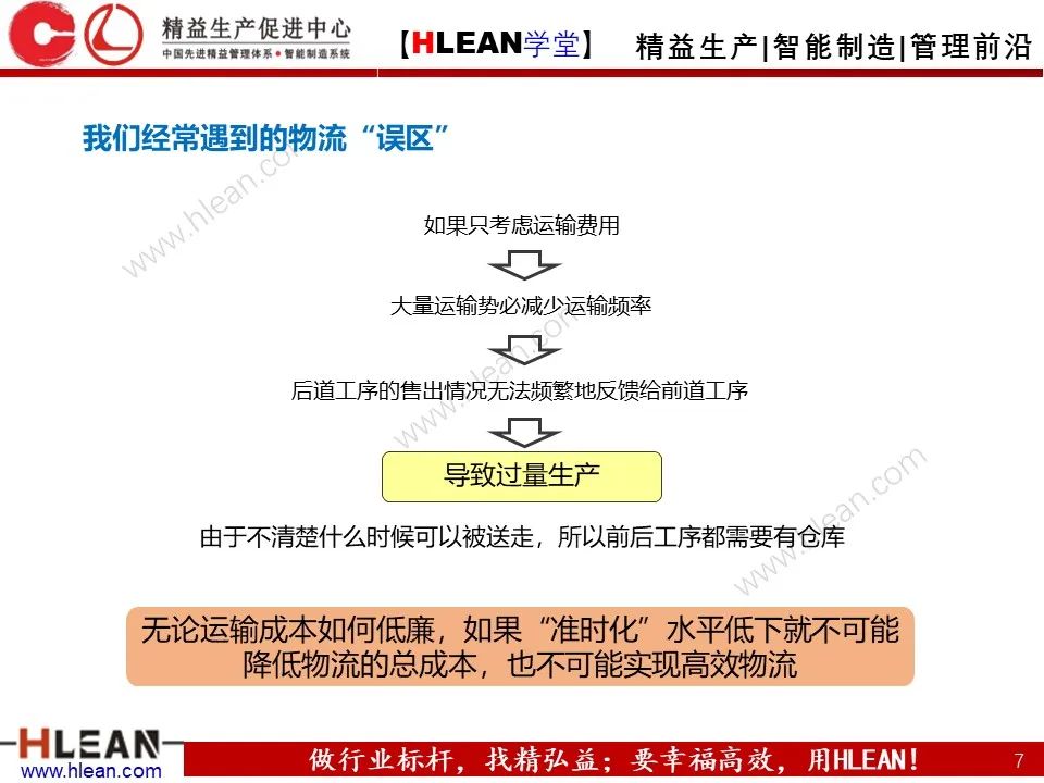 怎样有效的进行精益物流改善