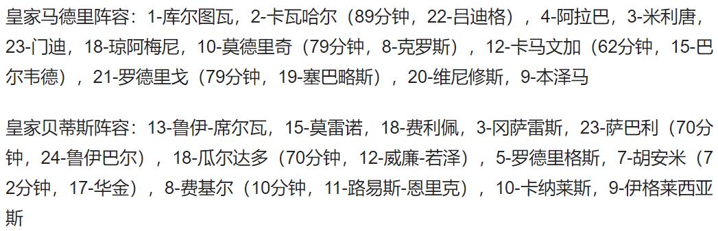 新赛季西甲联赛一场焦点战(西甲-皇马2-1贝蒂斯豪取四连胜领跑 维尼修斯破门 罗德里戈制胜球)