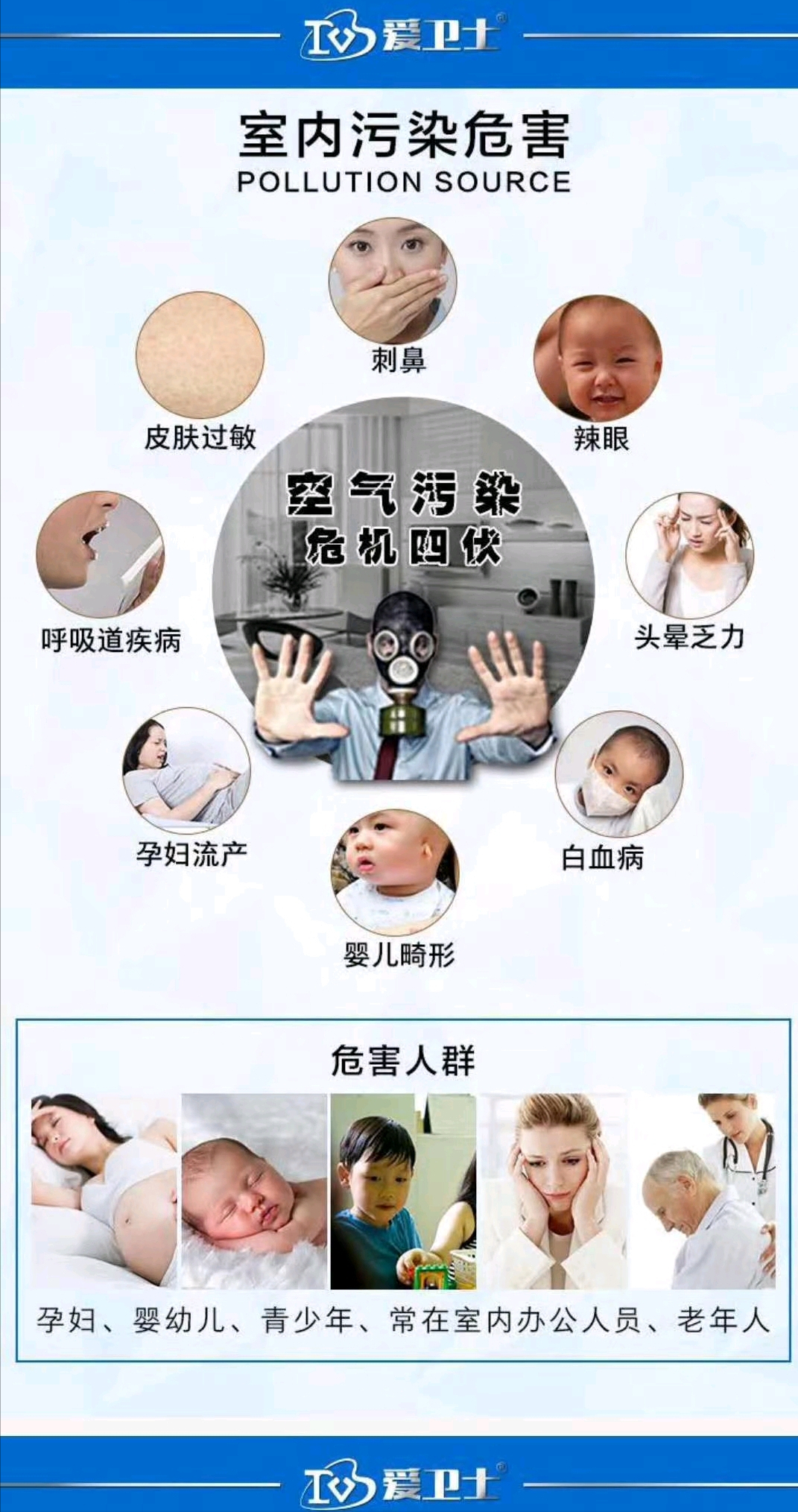 装修污染 室内的隐形杀手