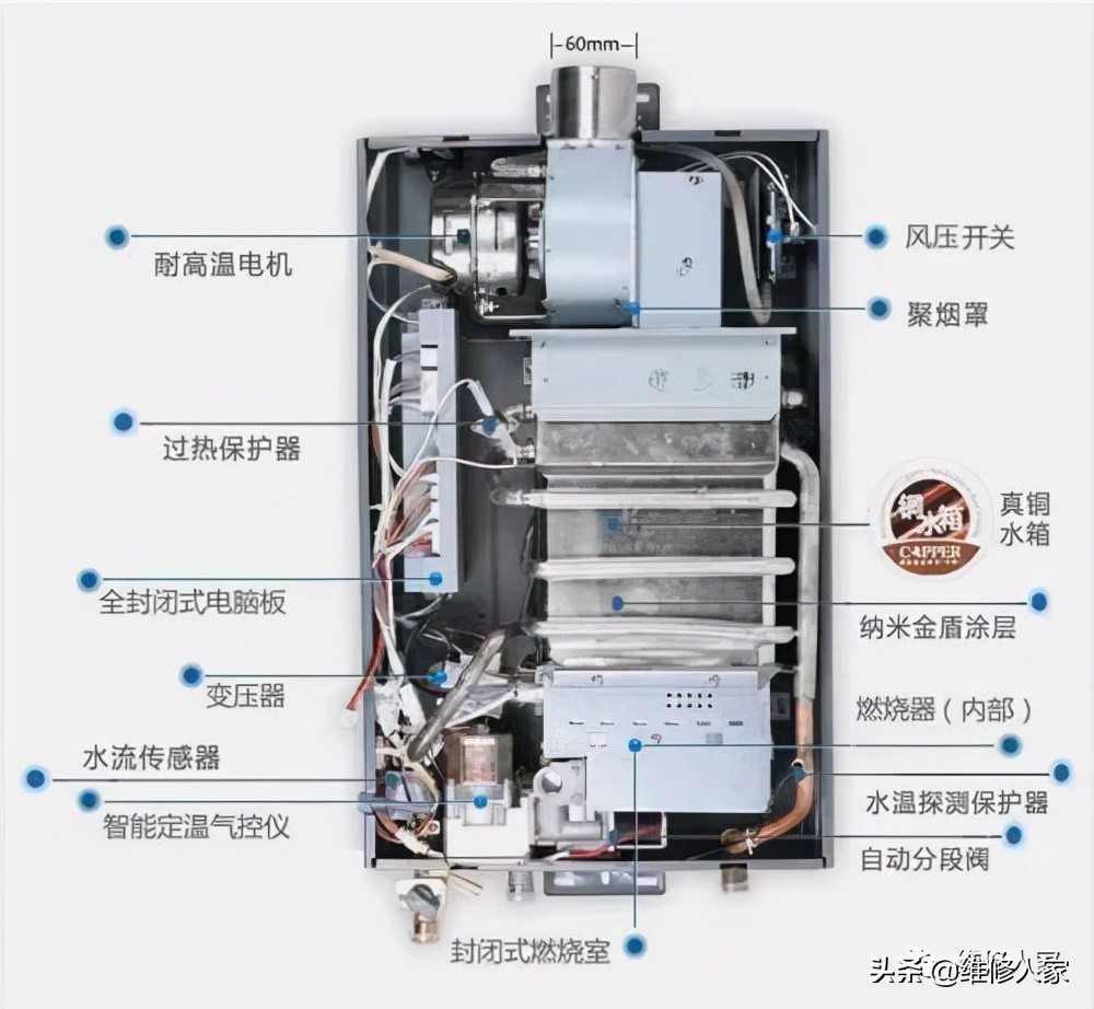 华帝燃气热水器打不着火,华帝燃气热水器故障