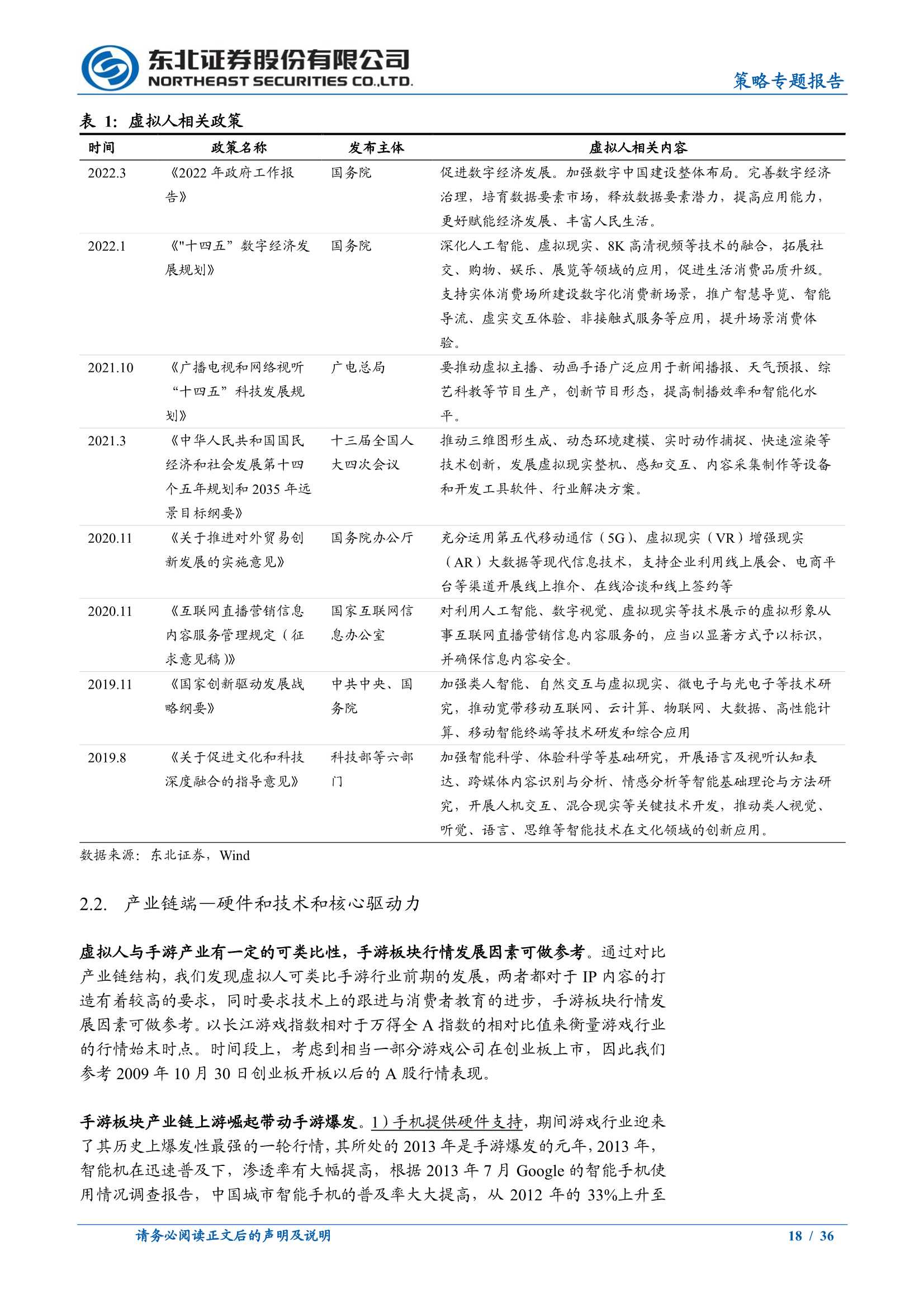 虚拟人产业中的投资机会（深度报告）