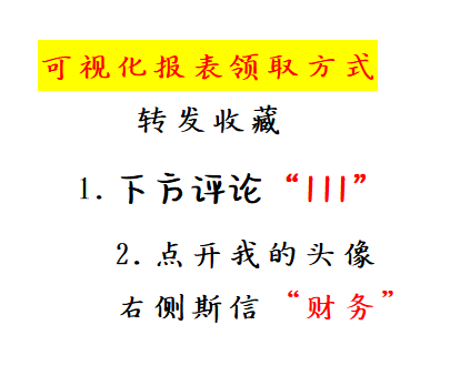 企业财务会计报表,企业财务会计报表包括哪些