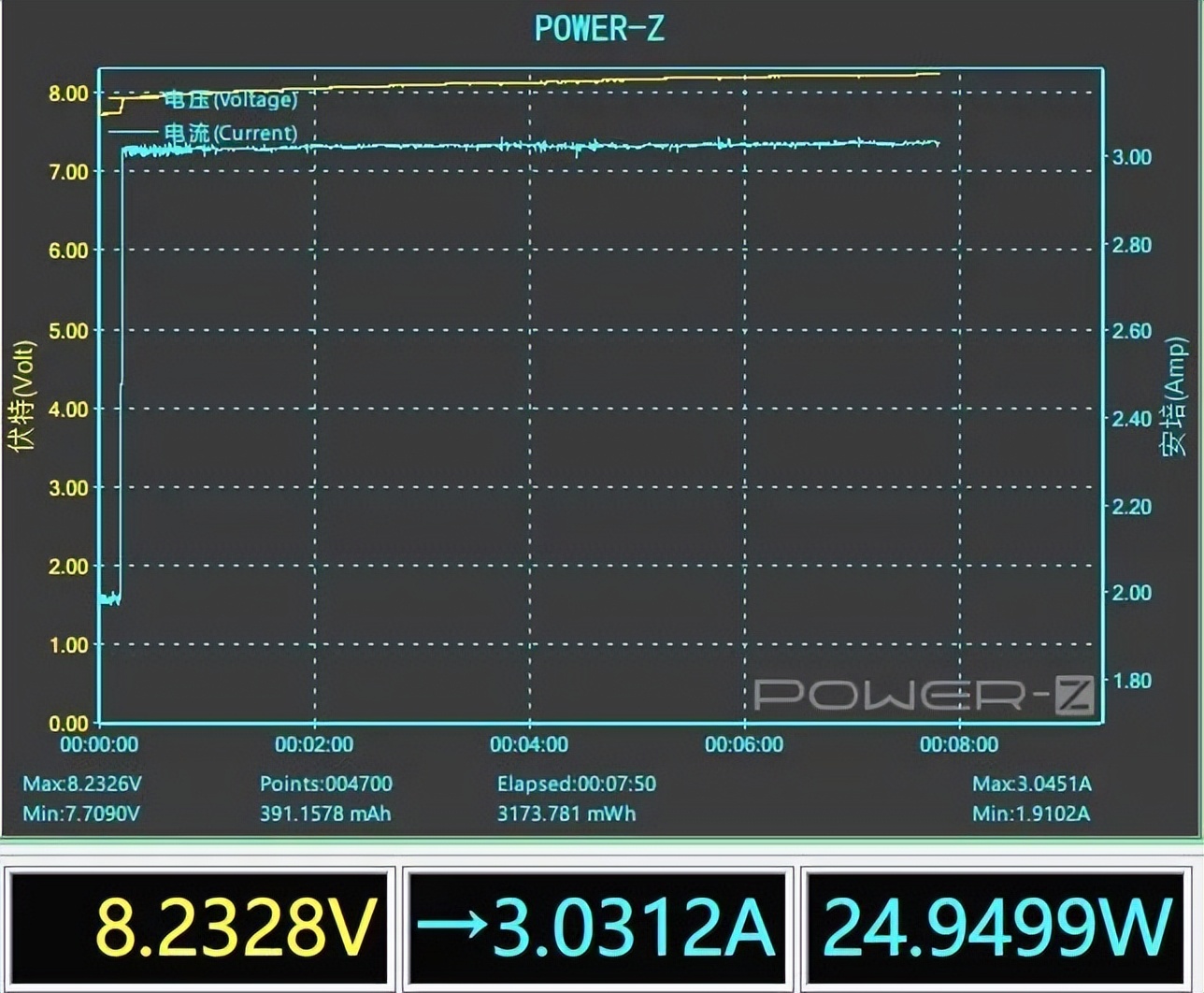 真我GT2大师探索版：谁说好看的皮囊千篇一律？