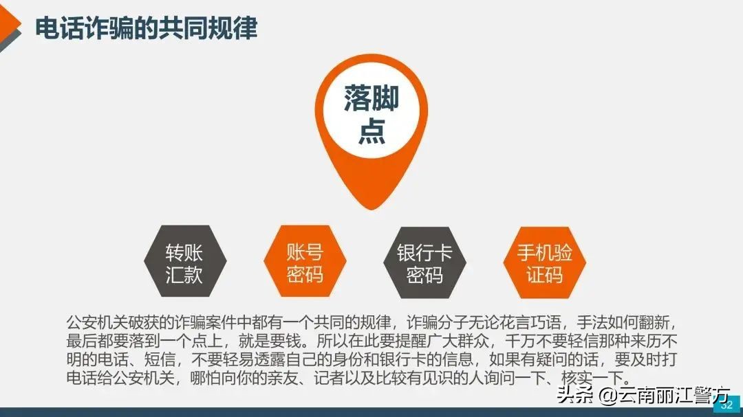 各类诈骗短信出炉！任何一条都可能让您倾家荡产！