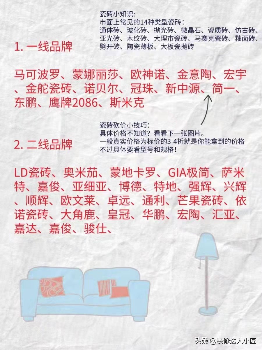 2022年瓷砖选购指南，先了解瓷砖再选择品牌，这样才不会出错