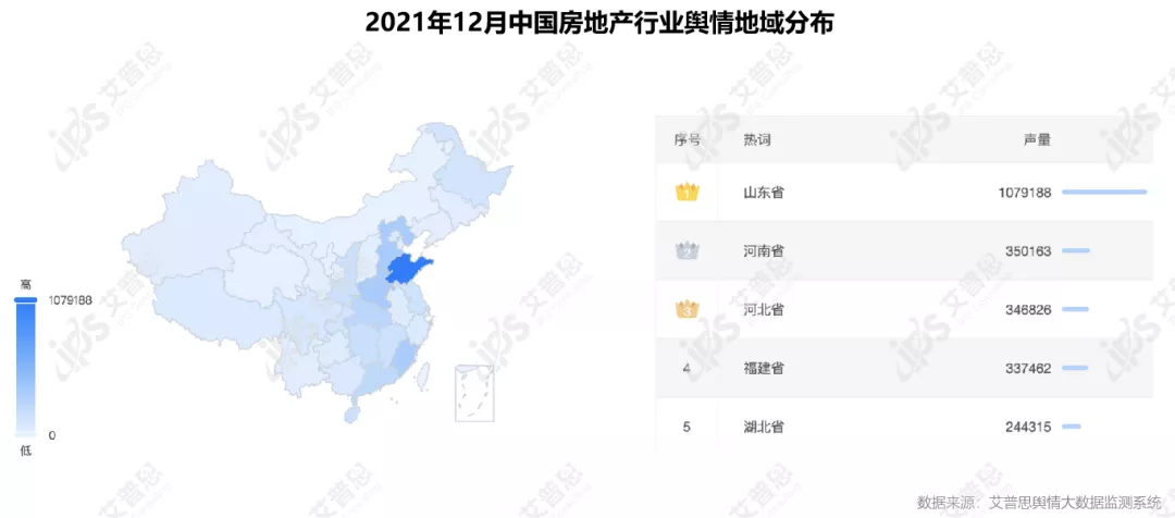 行业月报｜2021年12月中国房地产舆情监测数据盘点