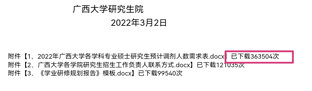 今年，考研调剂真的很难