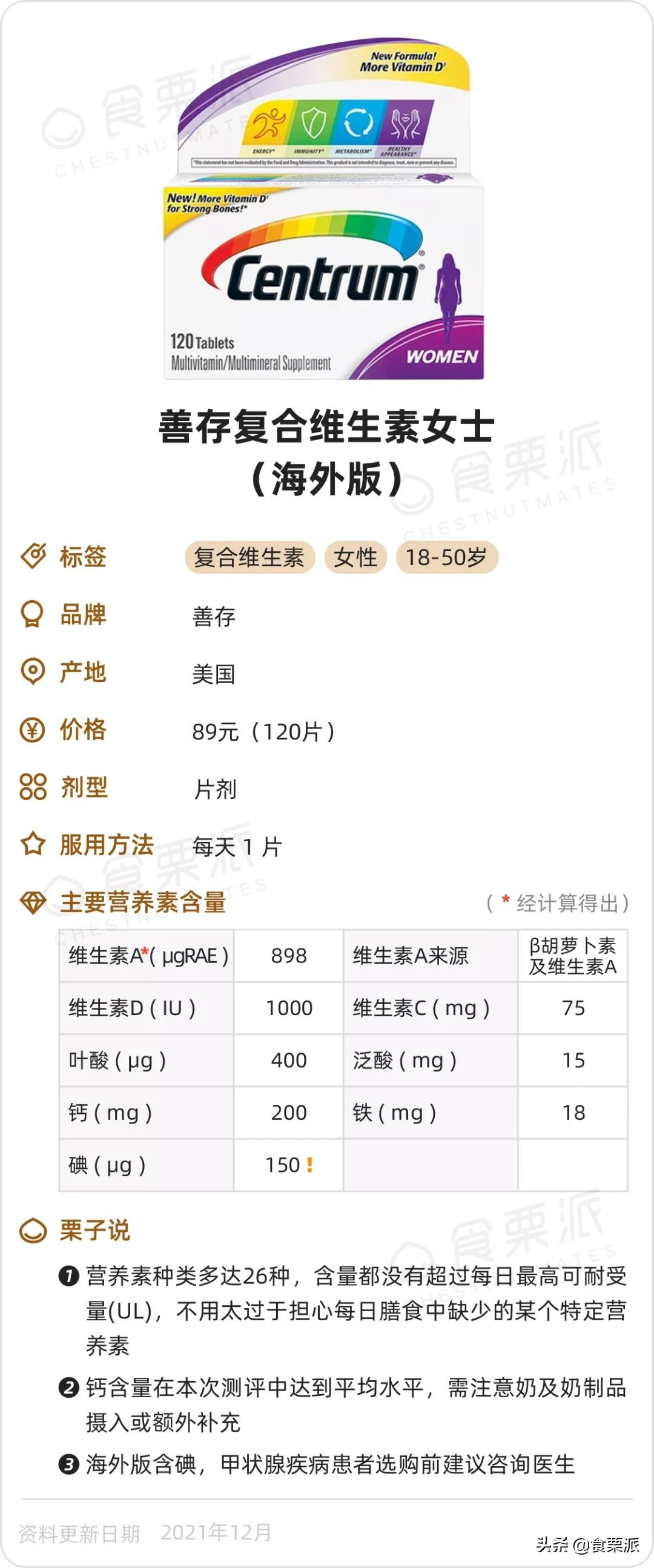 维生素b8（65款复合维生素产品选购清单）