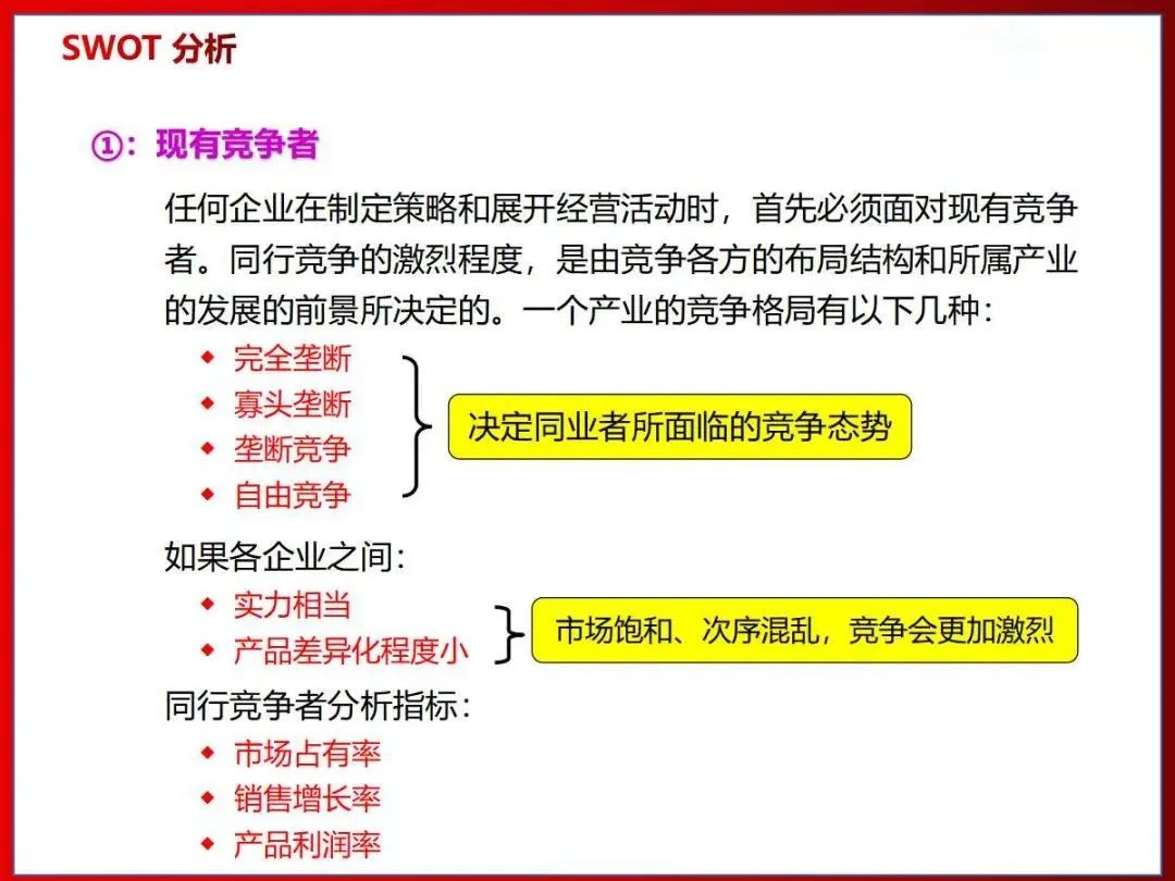 26張圖講解SWOT分析法，學起來