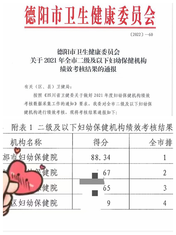 什邡市妇幼保健院：以妇幼保健机构绩效考核促进服务能力再提升