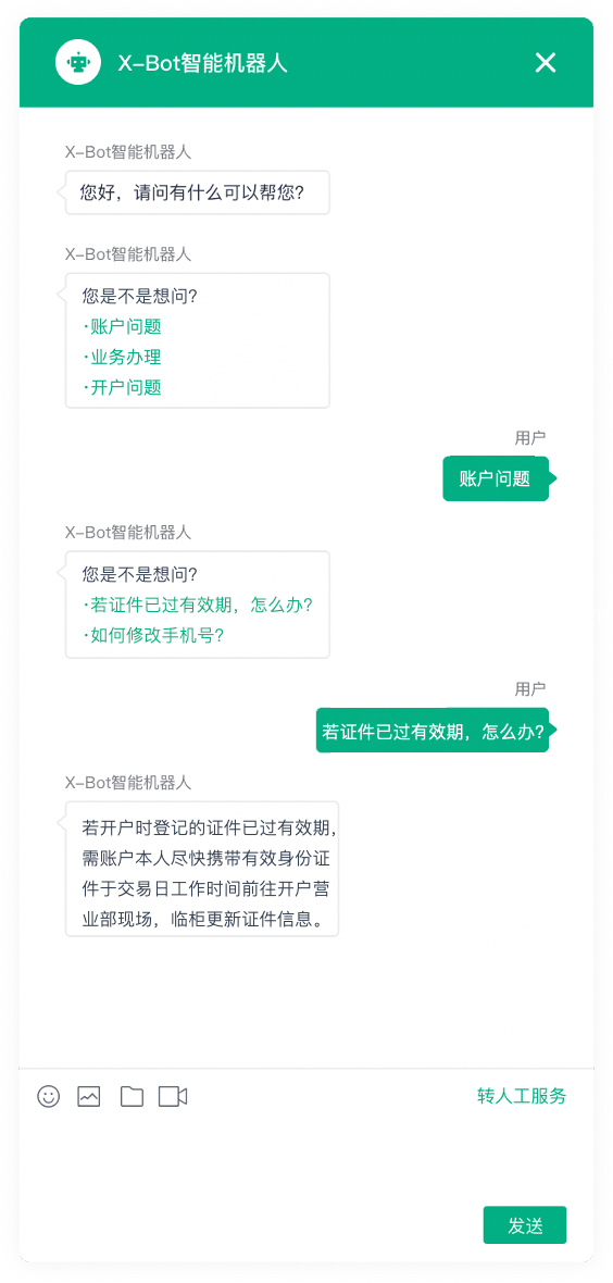 容聯七陌助力某大型證券公司，服務效率提升41%，人力成本節省45%