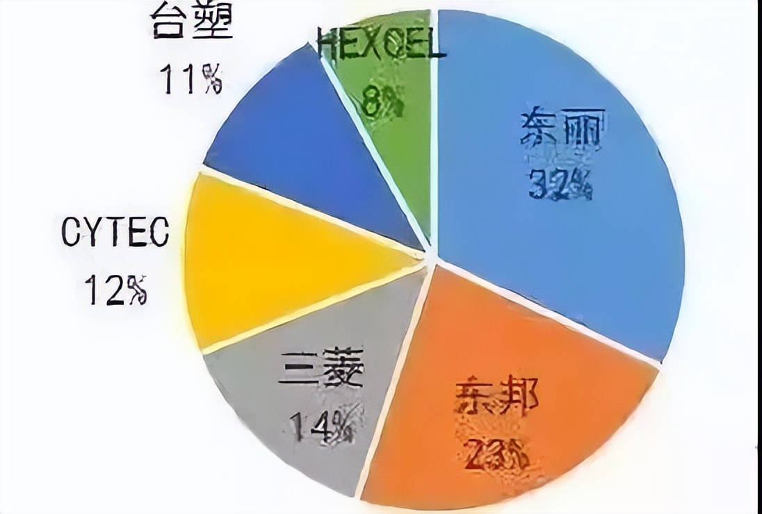 白益民：走向制造强国的背后，原来“卡脖子”技术都在日本