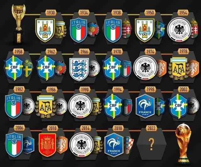 为什么要叫fifa世界杯（世界杯—世界杯来历）-趣拿体育