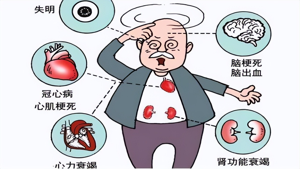 人在步入中老年后,最常见的五种疾病要注意