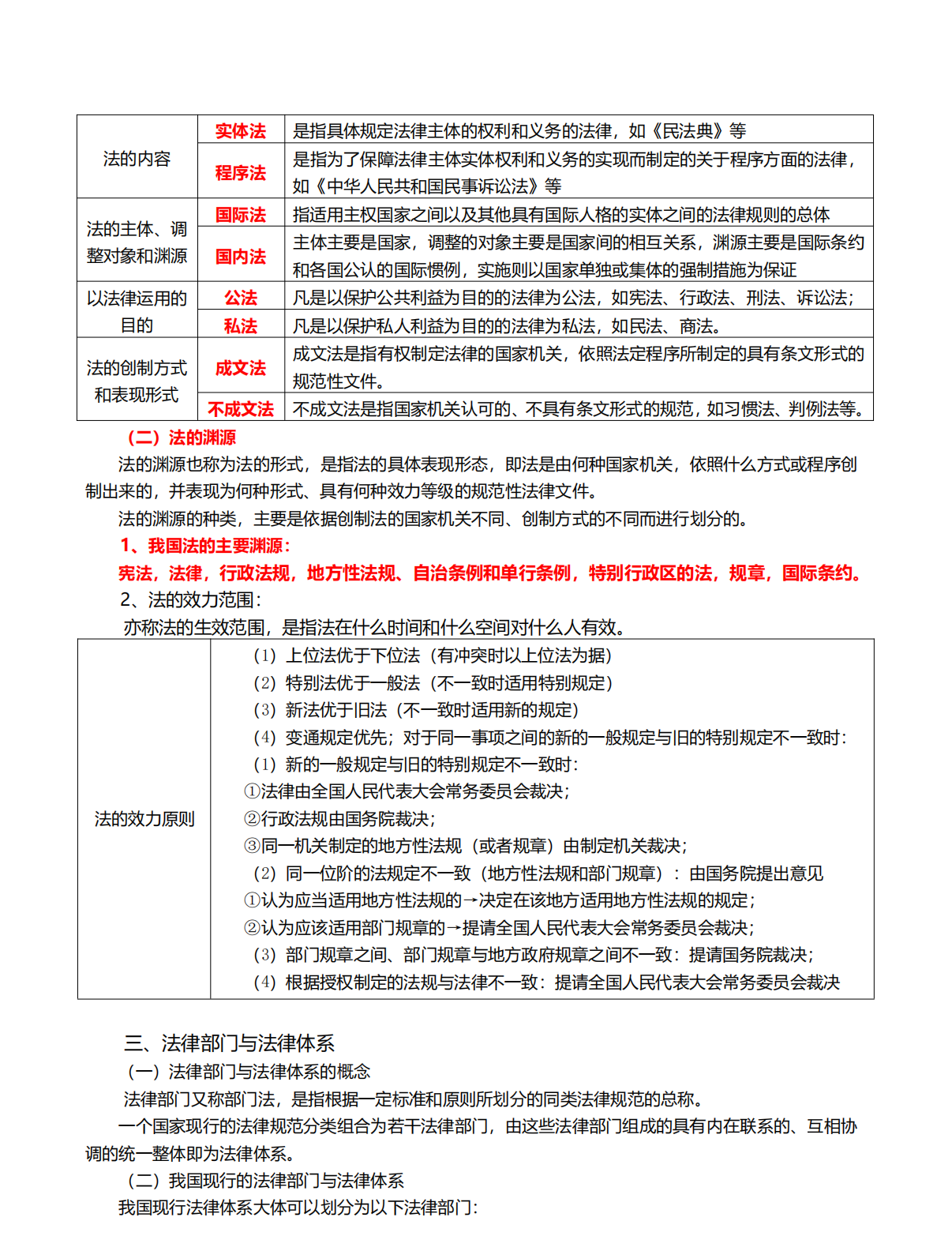 再说亿遍，我初级真的过了！94、96拿下，掌握这些初级真不难
