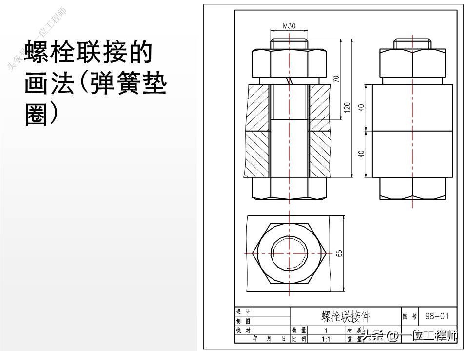 螺钉、螺母和垫圈，常用螺纹连接件规定画法，58页PPT全面介绍