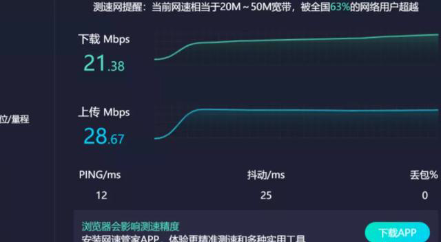 不用拉网线，插电就有网，1G一分钱，全国通用，蒲公英4G路由器