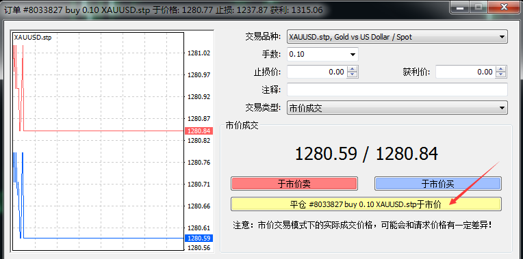 想交易外汇-如何操作?我来告诉你