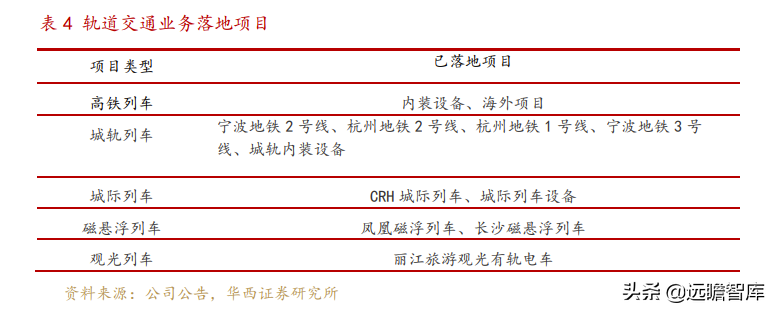 文化数字化装备制造商，大丰实业：跨界破圈赋能文化自信