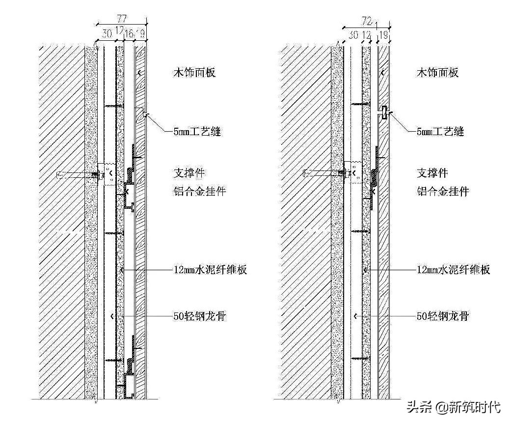 30个值得借鉴的大型装饰企业施工工艺样板标准节点