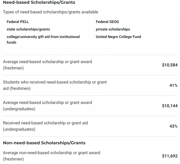 「择校解读」纽约州立大学宾汉姆顿分校（SUNY-Binghamton）指南