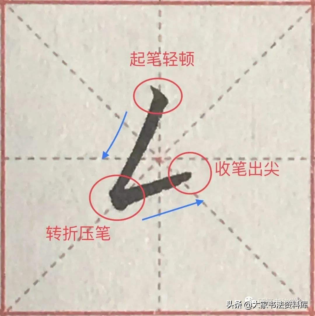 干货：深度解析36个基本笔画的写法 | 超清大图图解教程