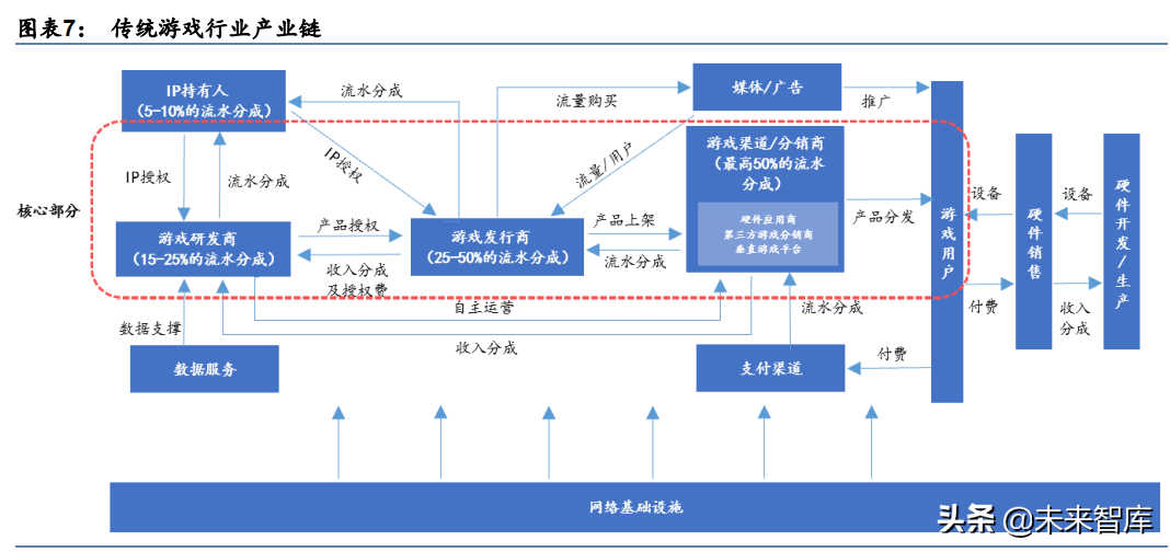 SLp币的价值（slp币有潜力吗）-第2张图片-科灵网