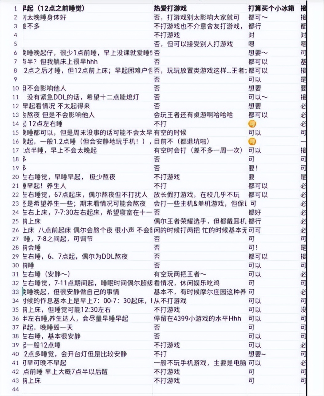 南开大学推出“人性化寝室”，可按性格分配，夫妻还可以申请同住