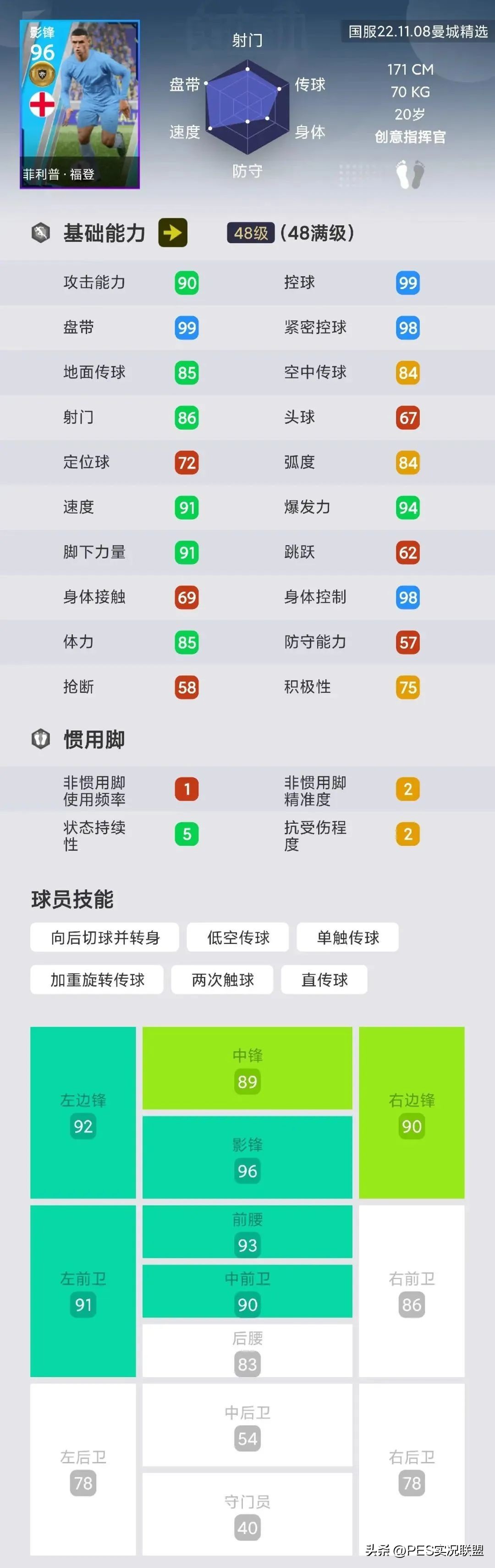 實況足球手游（八大精選五人畢業！實況足球國服手游曼城精選簡析）