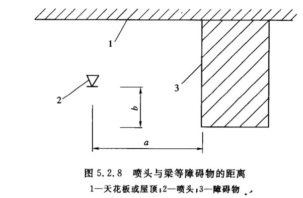 建筑工程创优质量保证措施