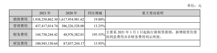 IPO财经向善